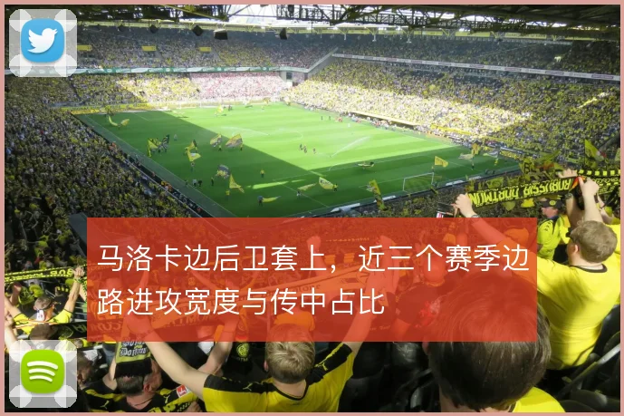 马洛卡边后卫套上,近三个赛季边路进攻宽度与传中占比